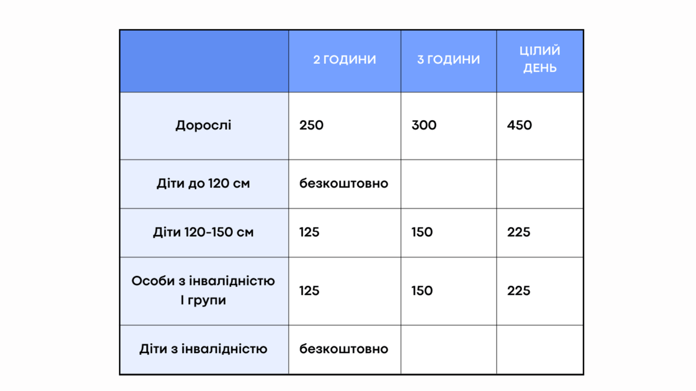 Термали в Україні: гріємося тілом — відновлюємося душею. Фото №7