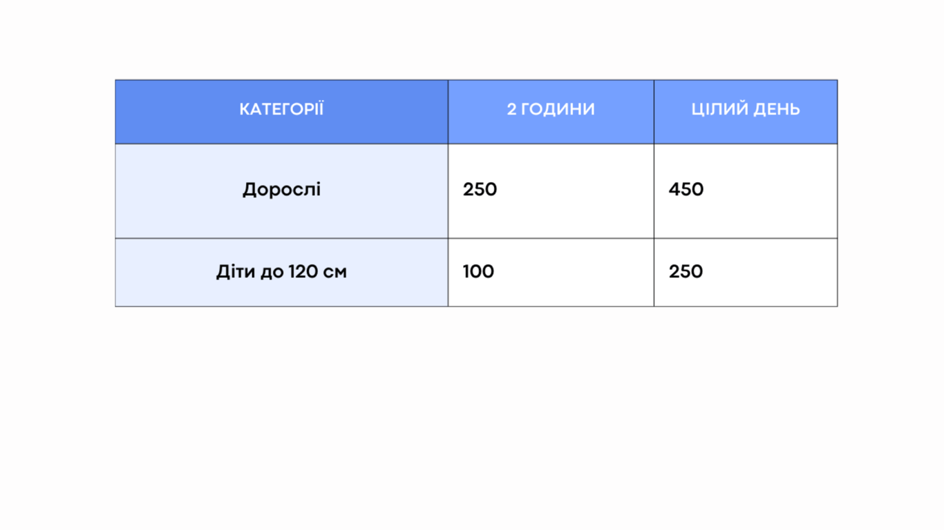 Термали в Україні: гріємося тілом — відновлюємося душею. Фото №9