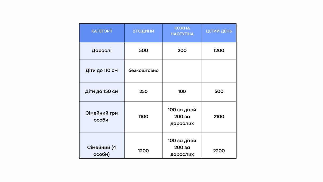 Термали в Україні: гріємося тілом — відновлюємося душею. Фото №5