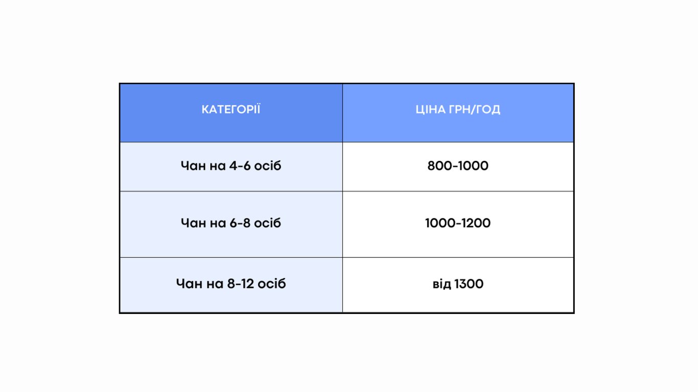 Термали в Україні: гріємося тілом — відновлюємося душею. Фото №13