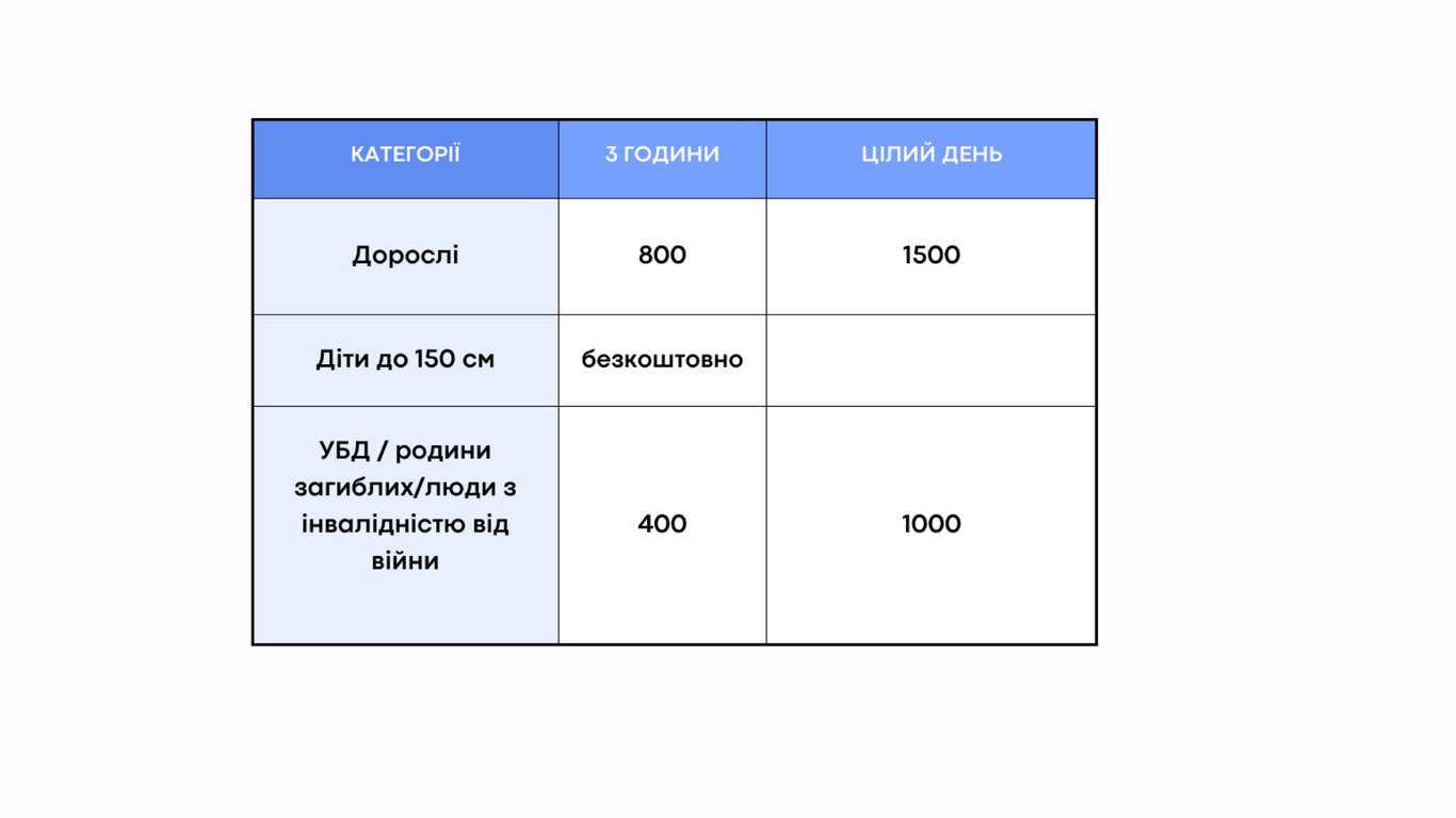 Термали в Україні: гріємося тілом — відновлюємося душею. Фото №3